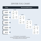 كيس النوم المصنوع من الخيزران 0.5 TOG - سيج