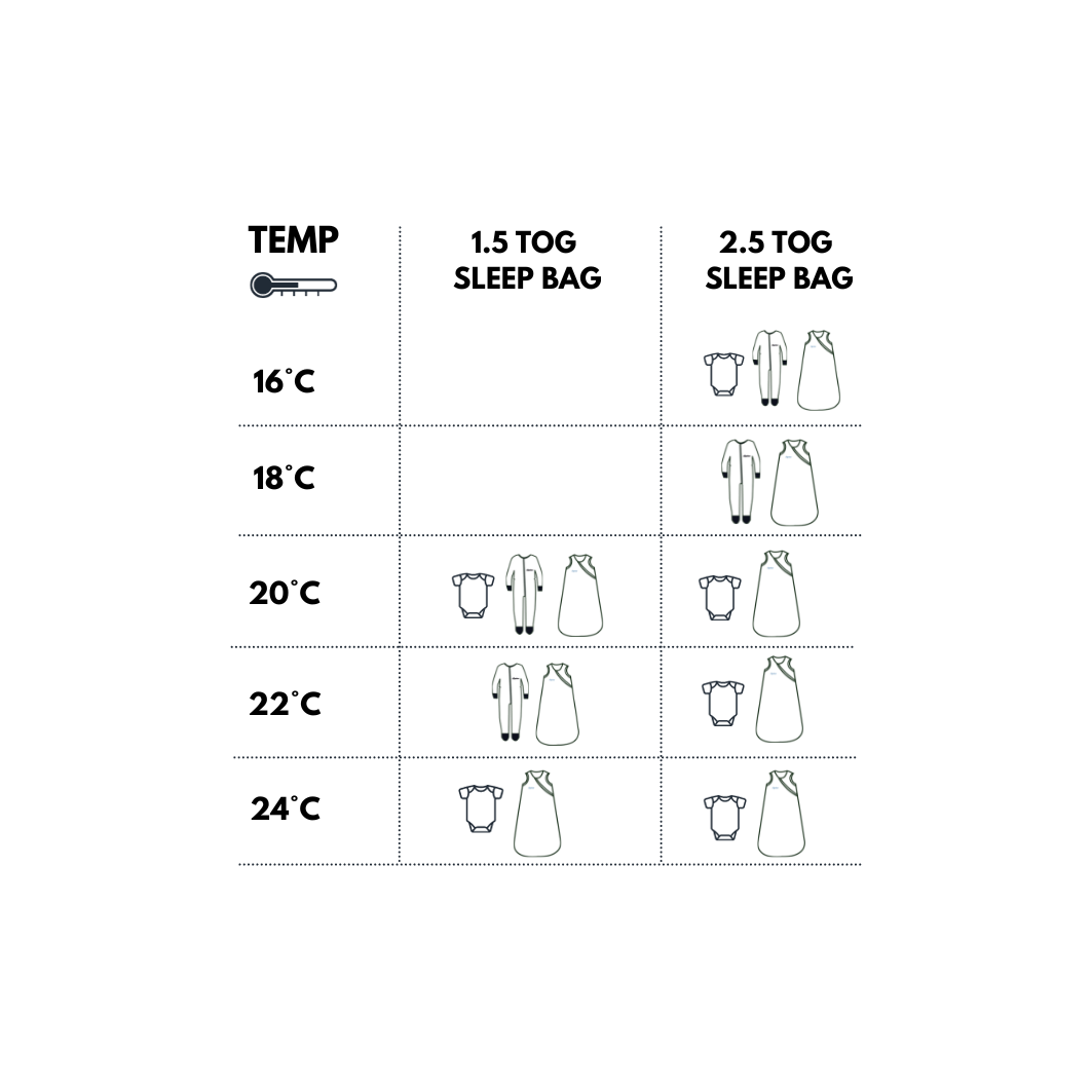 Saco de dormir Bamboo 2.5 TOG Blanco